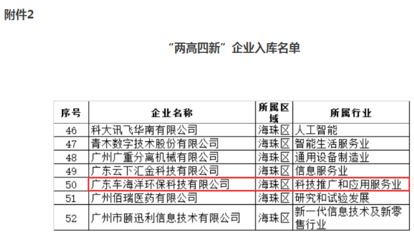 平博pinnacle体育平台自助洗车机